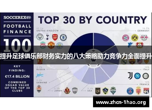 提升足球俱乐部财务实力的八大策略助力竞争力全面提升 提升足球俱乐部财务实力的八大策略助力竞争力全面提升