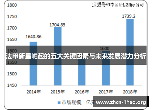 法甲新星崛起的五大关键因素与未来发展潜力分析 法甲新星崛起的五大关键因素与未来发展潜力分析
