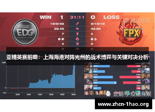 亚精英赛前瞻:上海海港对阵光州的战术博弈与关键对决分析 亚精英赛前瞻:上海海港对阵光州的战术博弈与关键对决分析