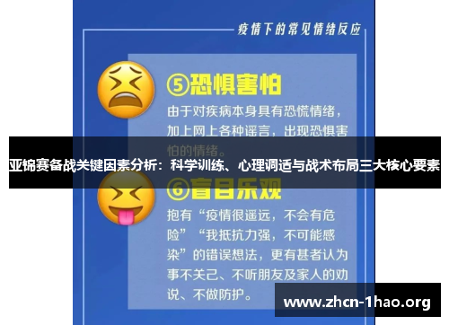 亚锦赛备战关键因素分析:科学训练、心理调适与战术布局三大核心要素 亚锦赛备战关键因素分析:科学训练、心理调适与战术布局三大核心要素