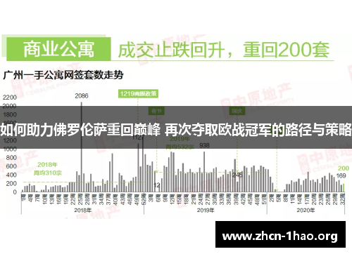 如何助力佛罗伦萨重回巅峰 再次夺取欧战冠军的路径与策略 如何助力佛罗伦萨重回巅峰 再次夺取欧战冠军的路径与策略