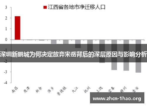 深圳新鹏城为何决定放弃宋岳背后的深层原因与影响分析 深圳新鹏城为何决定放弃宋岳背后的深层原因与影响分析