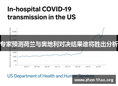 专家预测荷兰与奥地利对决结果谁将胜出分析 专家预测荷兰与奥地利对决结果谁将胜出分析