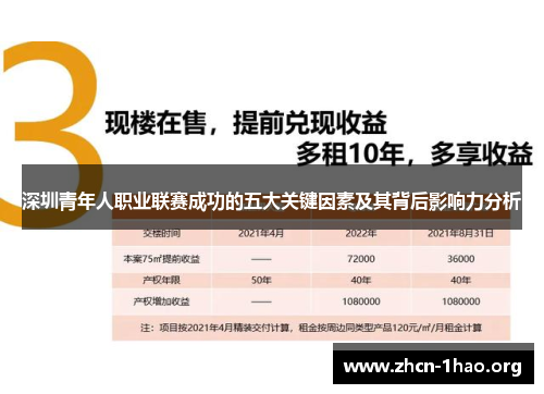 深圳青年人职业联赛成功的五大关键因素及其背后影响力分析 深圳青年人职业联赛成功的五大关键因素及其背后影响力分析