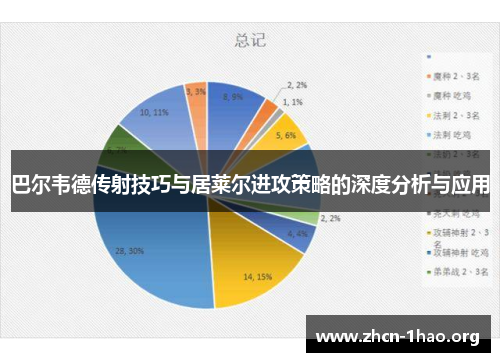 巴尔韦德传射技巧与居莱尔进攻策略的深度分析与应用 巴尔韦德传射技巧与居莱尔进攻策略的深度分析与应用