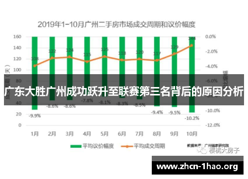 广东大胜广州成功跃升至联赛第三名背后的原因分析 广东大胜广州成功跃升至联赛第三名背后的原因分析
