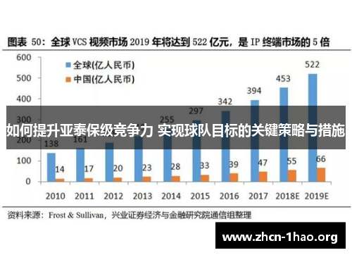 如何提升亚泰保级竞争力 实现球队目标的关键策略与措施 如何提升亚泰保级竞争力 实现球队目标的关键策略与措施