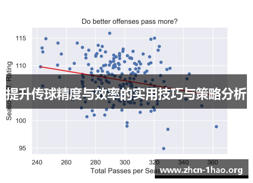 提升传球精度与效率的实用技巧与策略分析 提升传球精度与效率的实用技巧与策略分析