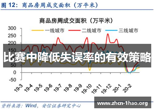 比赛中降低失误率的有效策略 比赛中降低失误率的有效策略
