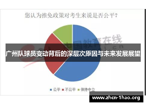广州队球员变动背后的深层次原因与未来发展展望 广州队球员变动背后的深层次原因与未来发展展望