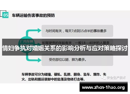 情妇争执对婚姻关系的影响分析与应对策略探讨 情妇争执对婚姻关系的影响分析与应对策略探讨