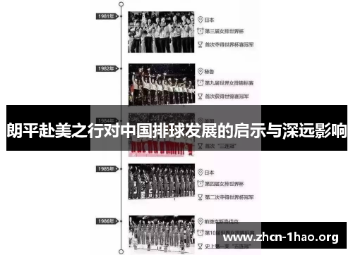 朗平赴美之行对中国排球发展的启示与深远影响 朗平赴美之行对中国排球发展的启示与深远影响