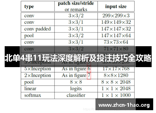 北单4串11玩法深度解析及投注技巧全攻略 北单4串11玩法深度解析及投注技巧全攻略
