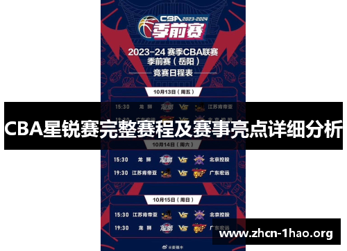 CBA星锐赛完整赛程及赛事亮点详细分析 CBA星锐赛完整赛程及赛事亮点详细分析