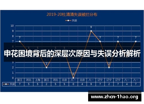 申花困境背后的深层次原因与失误分析解析 申花困境背后的深层次原因与失误分析解析