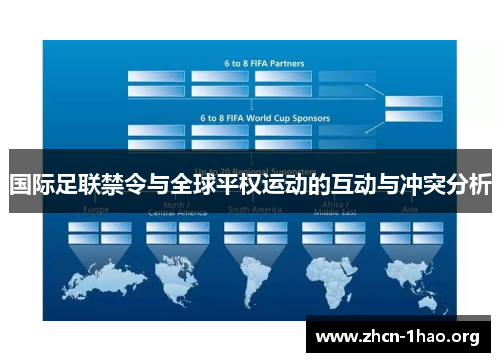 国际足联禁令与全球平权运动的互动与冲突分析 国际足联禁令与全球平权运动的互动与冲突分析