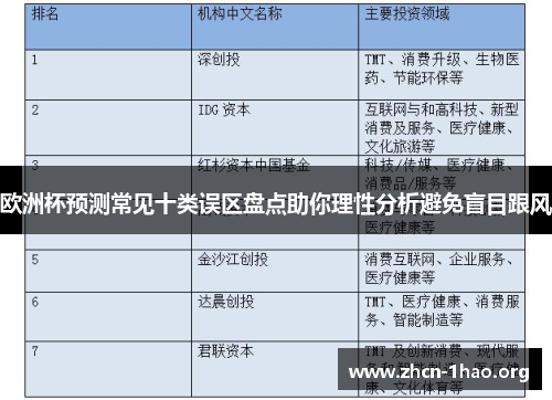 欧洲杯预测常见十类误区盘点助你理性分析避免盲目跟风 欧洲杯预测常见十类误区盘点助你理性分析避免盲目跟风