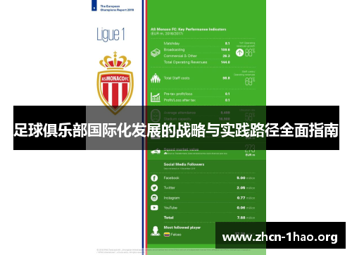 足球俱乐部国际化发展的战略与实践路径全面指南 足球俱乐部国际化发展的战略与实践路径全面指南