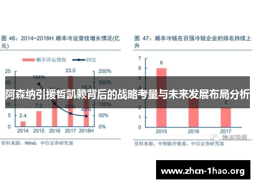 阿森纳引援哲凯赖背后的战略考量与未来发展布局分析 阿森纳引援哲凯赖背后的战略考量与未来发展布局分析