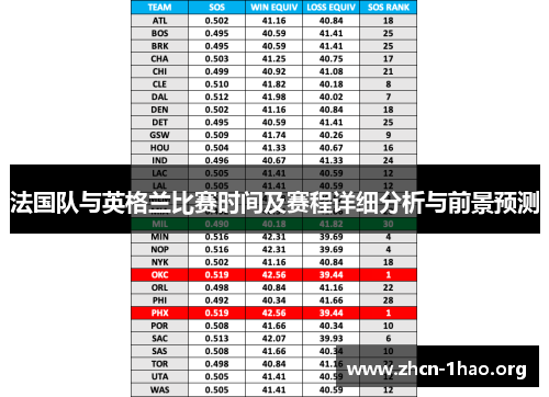 法国队与英格兰比赛时间及赛程详细分析与前景预测 法国队与英格兰比赛时间及赛程详细分析与前景预测