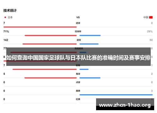 如何查询中国国家足球队与日本队比赛的准确时间及赛事安排 如何查询中国国家足球队与日本队比赛的准确时间及赛事安排