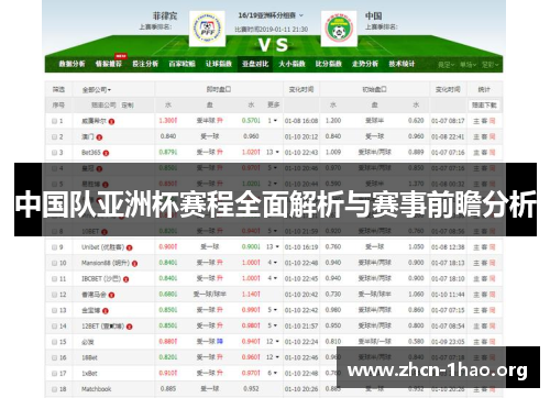 中国队亚洲杯赛程全面解析与赛事前瞻分析 中国队亚洲杯赛程全面解析与赛事前瞻分析