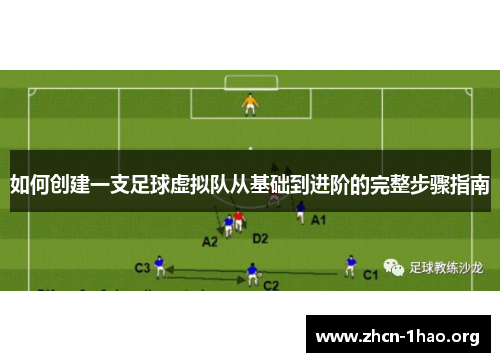 如何创建一支足球虚拟队从基础到进阶的完整步骤指南 如何创建一支足球虚拟队从基础到进阶的完整步骤指南